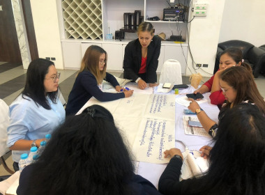 โครงการฝึกอบรม “พัฒนาบุคลากรและจัดทำแผนยุทธศาสตร์” ... พารามิเตอร์รูปภาพ 2
